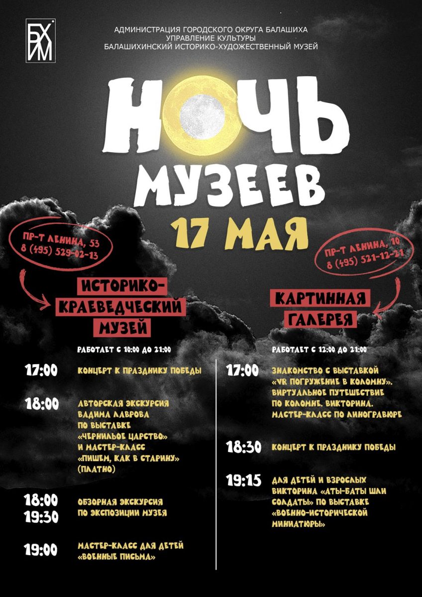 Ночь музеев 2025